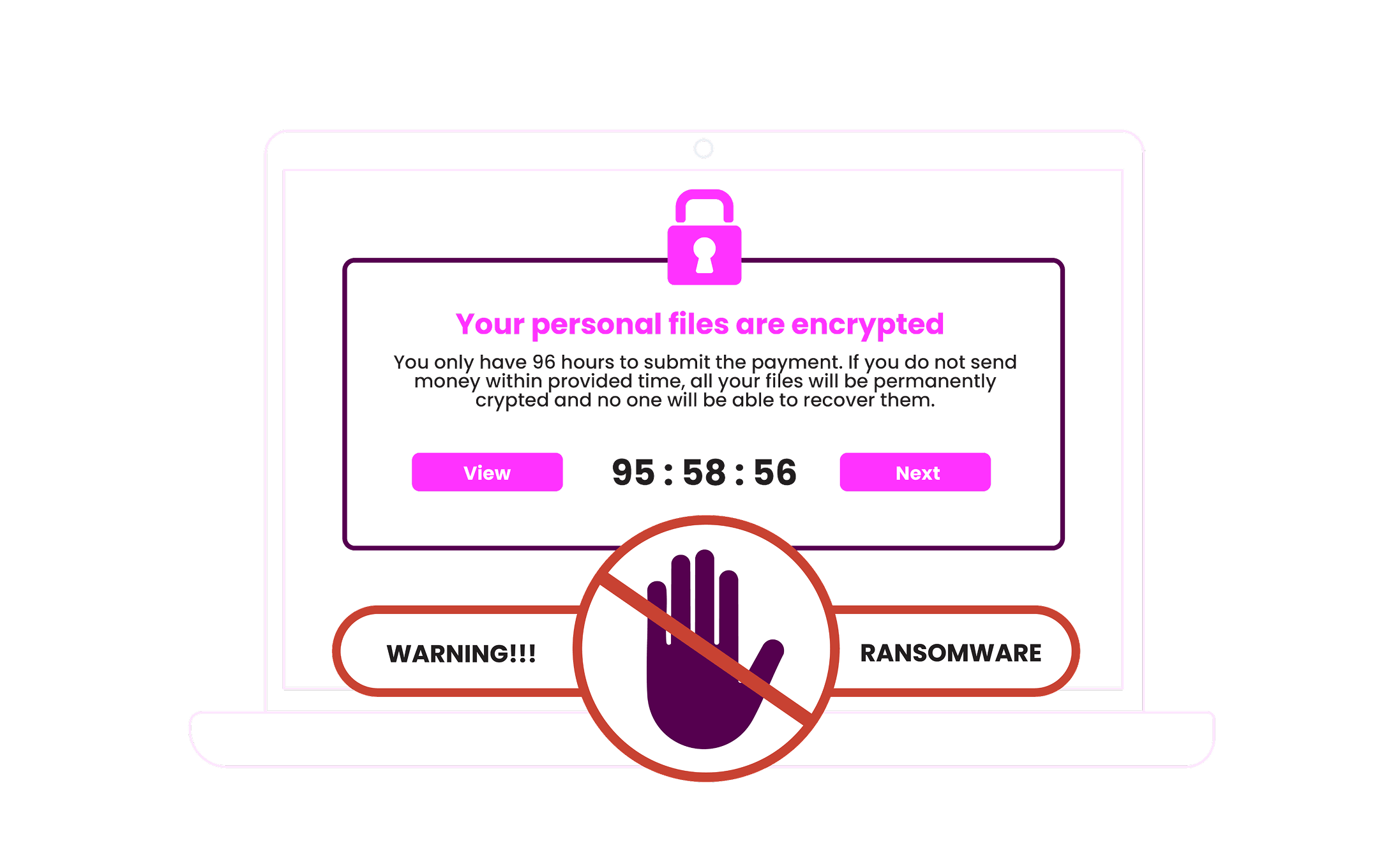Antivirus protection